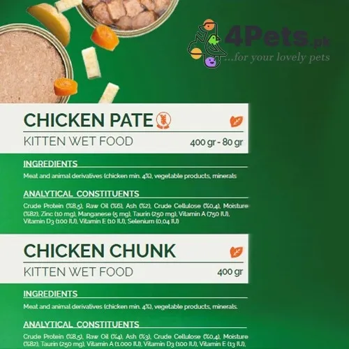 Perfect Kitten Pate With Chicken Tin